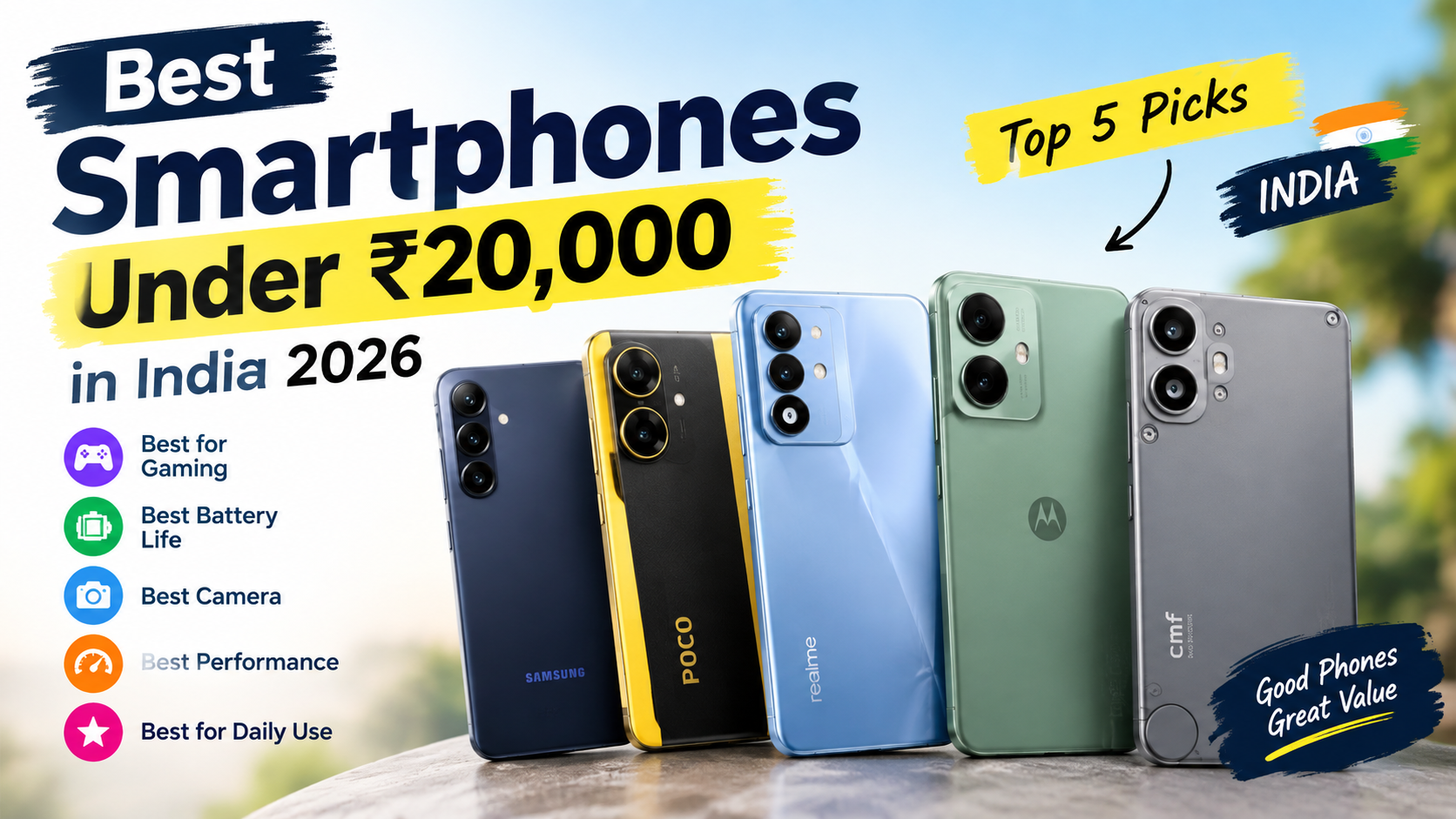 Best Smartphones Under ₹20,000 in India 2026